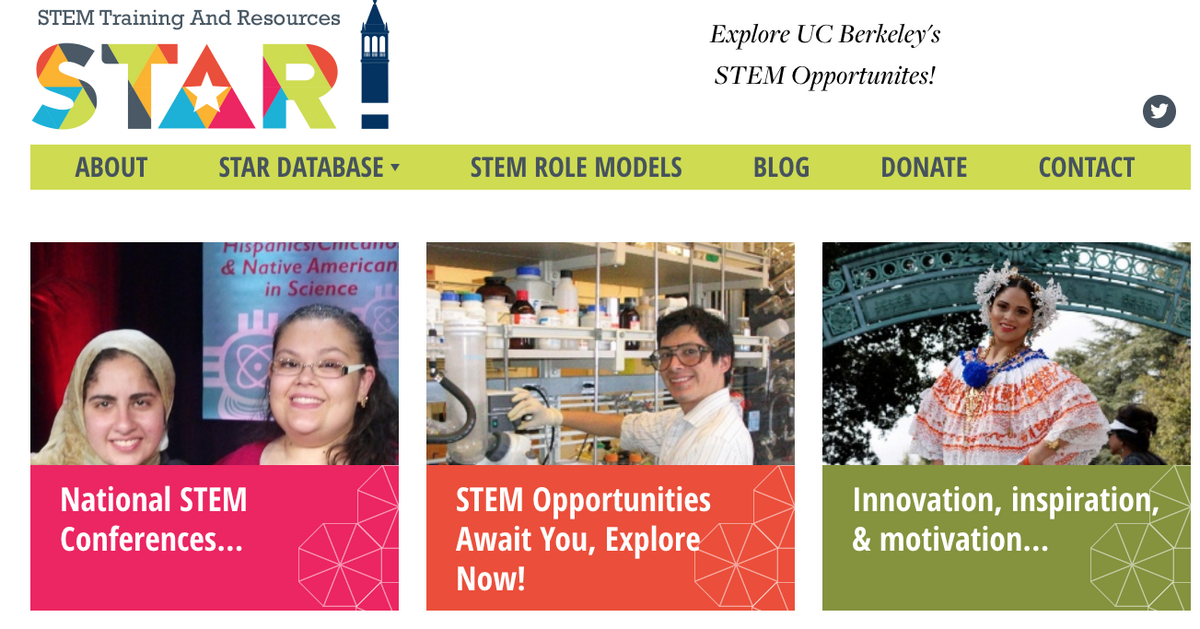 STAR - STEM Training and Resources website and guidebook