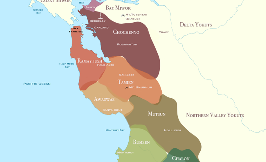 The Ohlone Territories